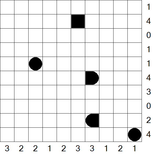 Battleships - Médio