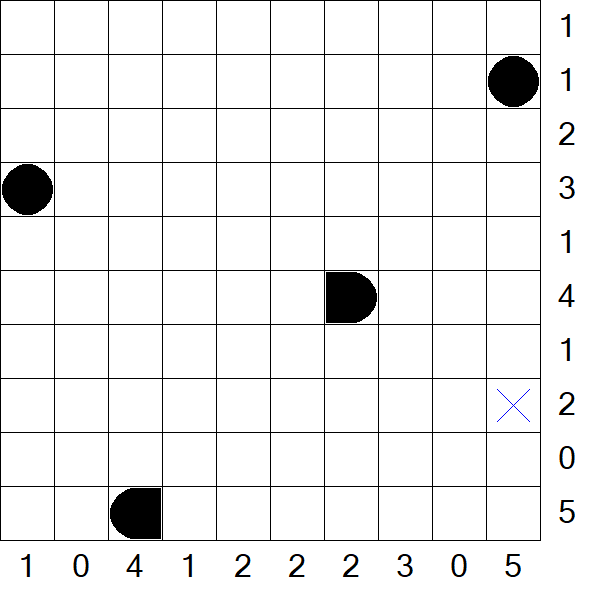 Battleships - Mittel