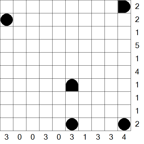 Battleships - Mittel