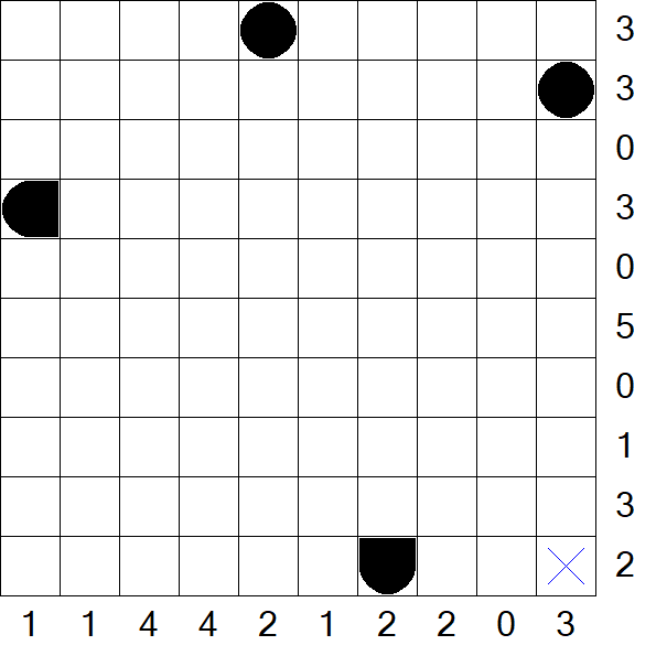Battleships - Mittel