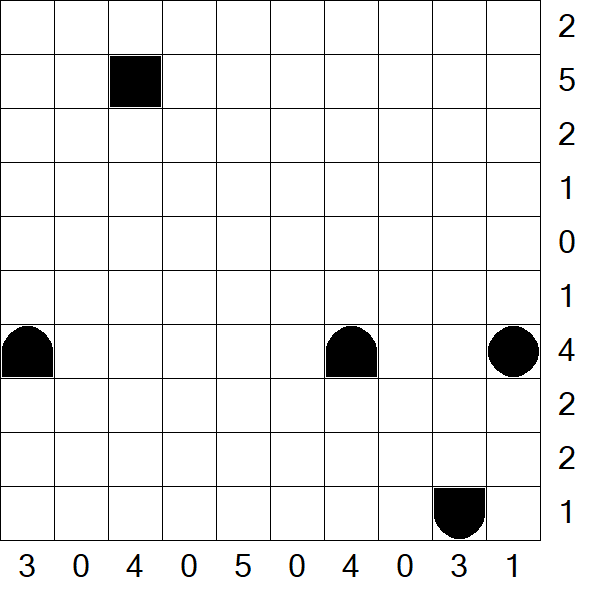 Battleships - Mittel