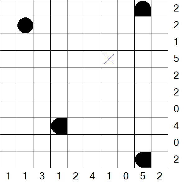 Battleships - Mittel