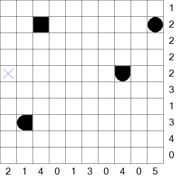 Battleships - Mittel