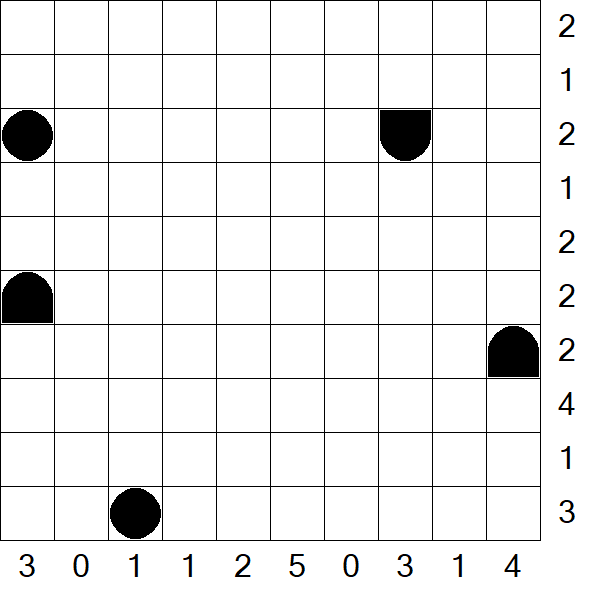Battleships - Mittel