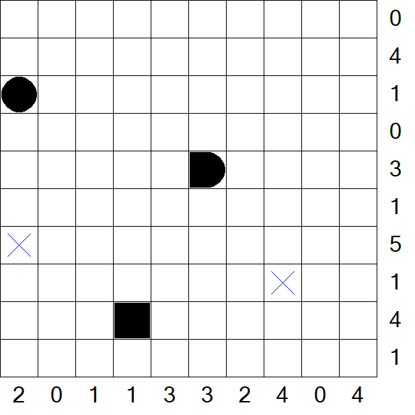 Battleships - Mittel