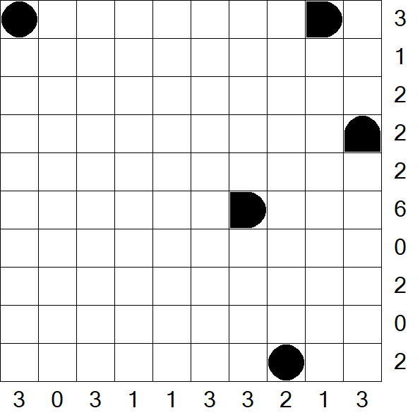 Battleships - Mittel
