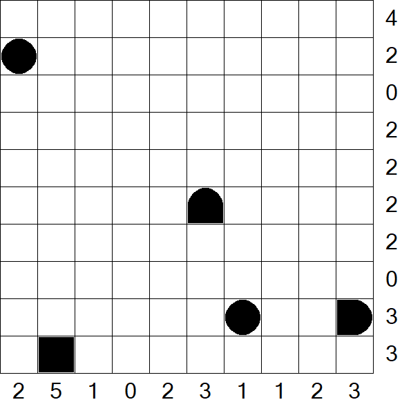 Battleships - Mittel