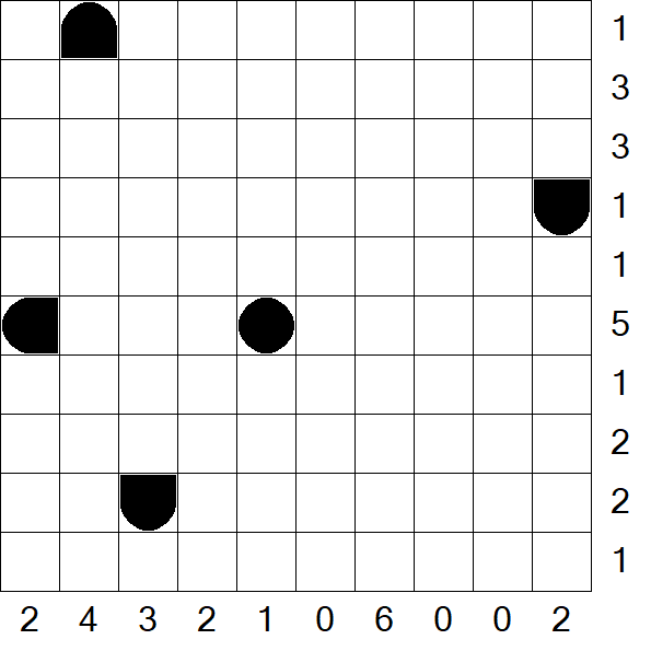 Battleships - Mittel