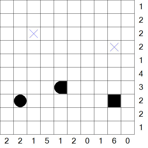 Battleships - Mittel