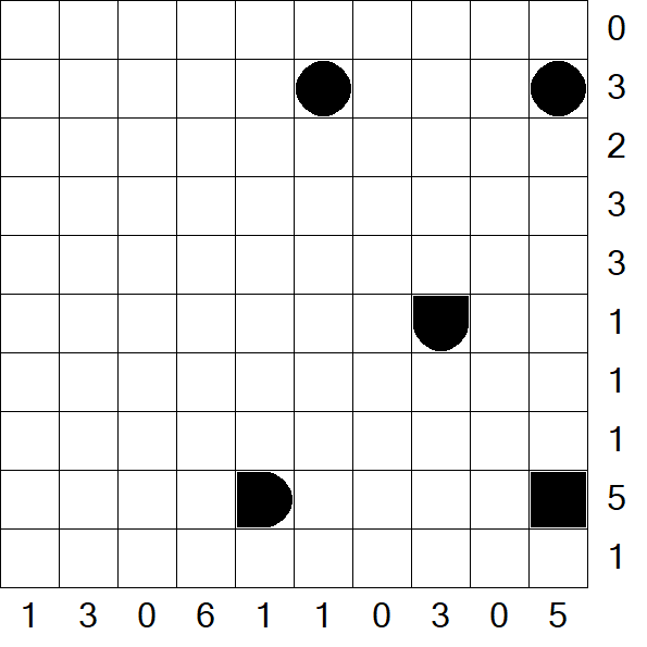 Battleships - Mittel