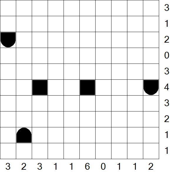 Battleships - Mittel