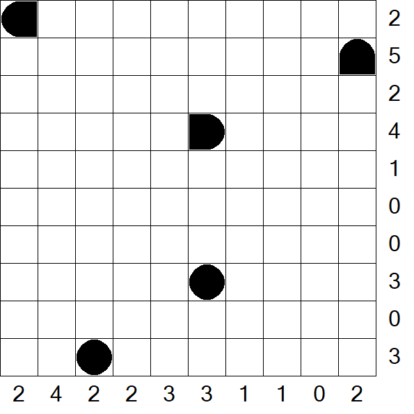 Battleships - Mittel