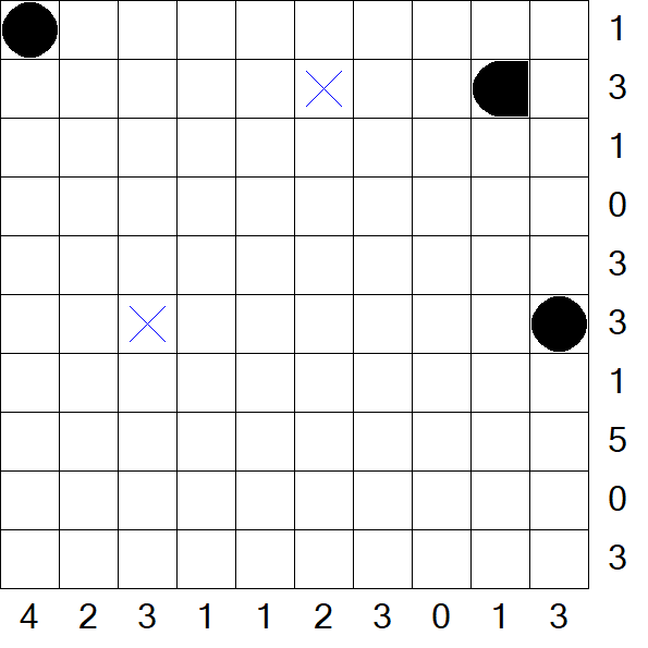 Battleships - Mittel