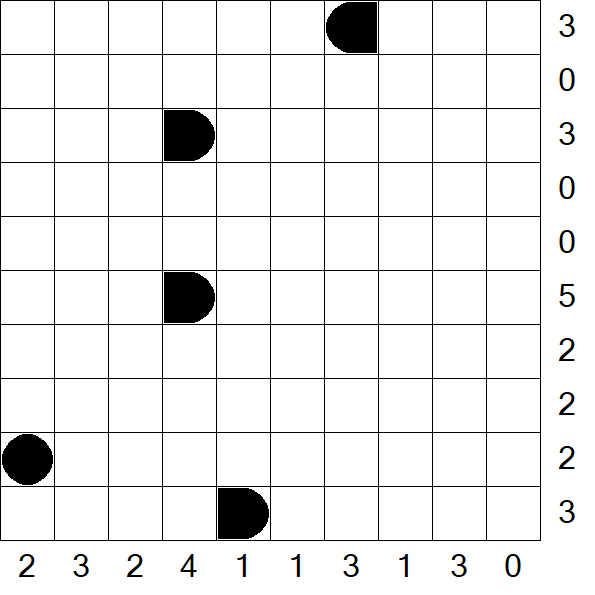 Battleships - Mittel