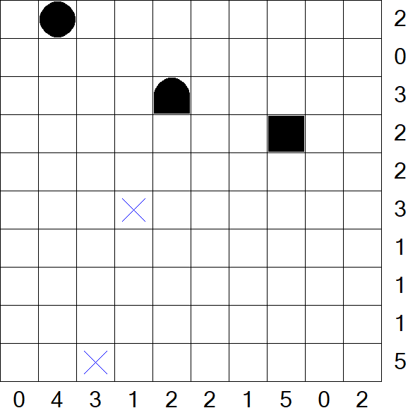 Battleships - Mittel