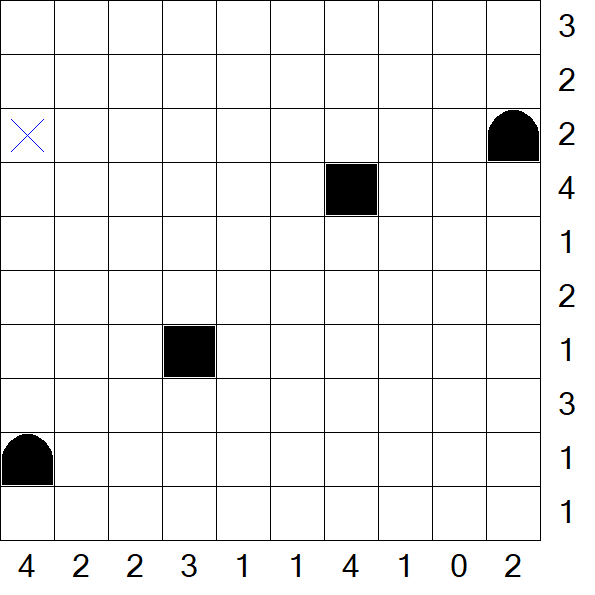 Battleships - Mittel