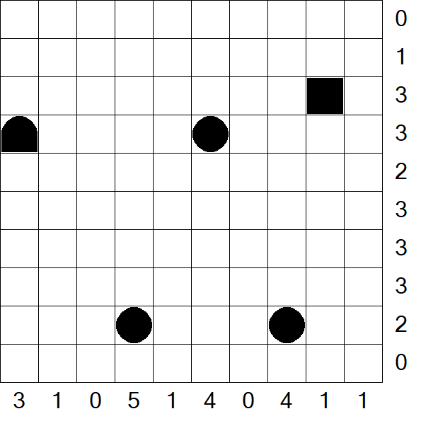 Battleships - Mittel