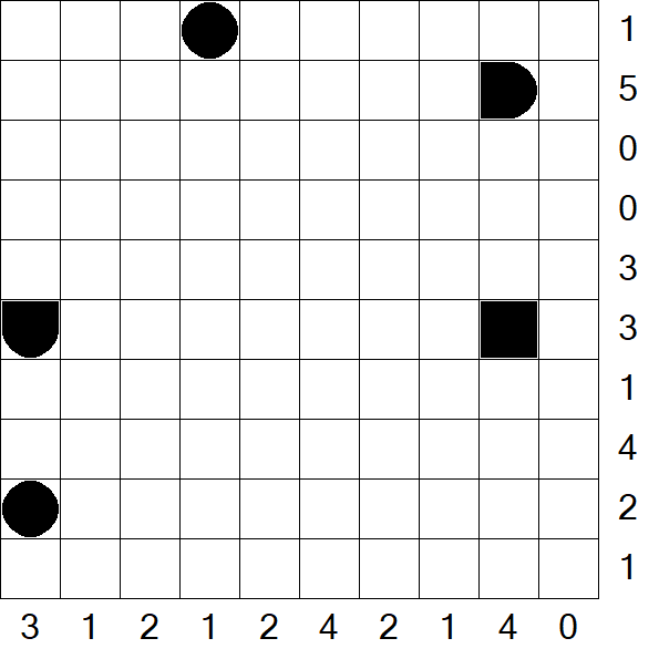 Battleships - Mittel