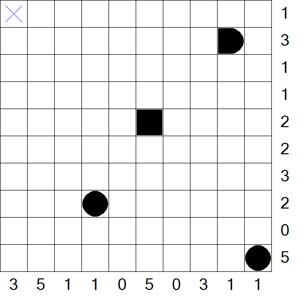 Battleships - Mittel
