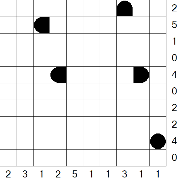 Battleships - Mittel