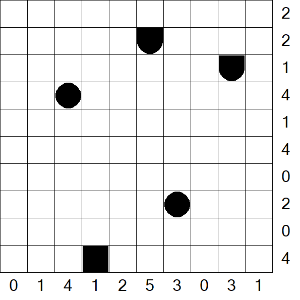 Battleships - Mittel