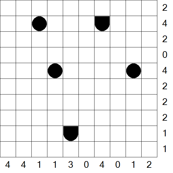 Battleships - Mittel