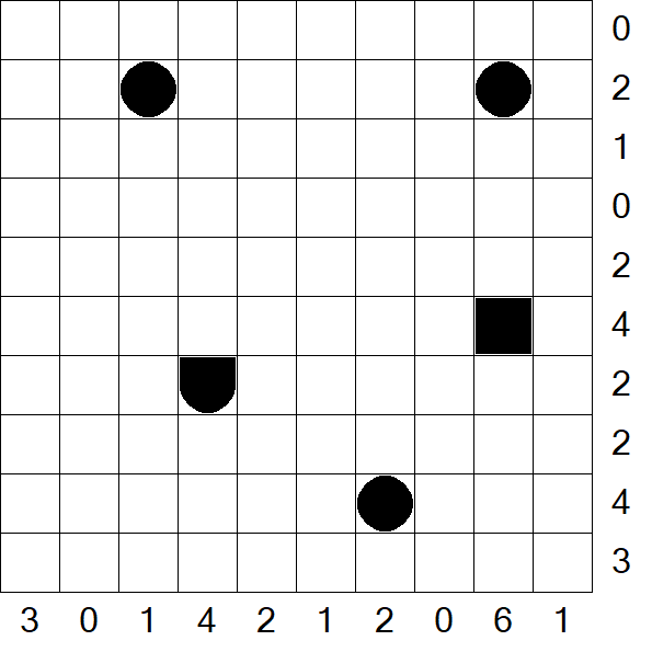 Battleships - Mittel