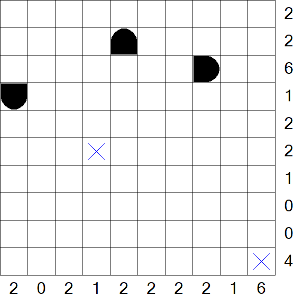 Battleships - Mittel
