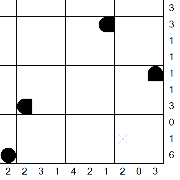 Battleships - Mittel