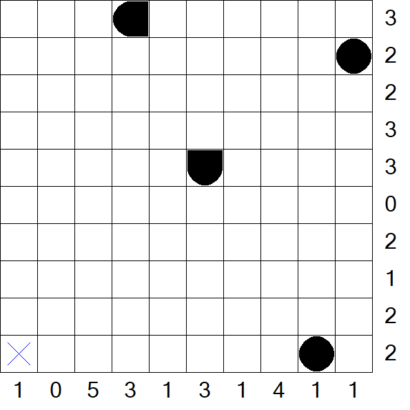 Battleships - Mittel