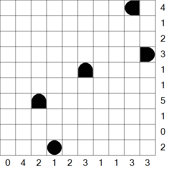 Battleships - Medium