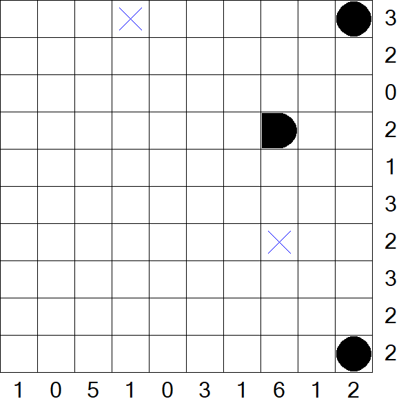 Battleships - Medium