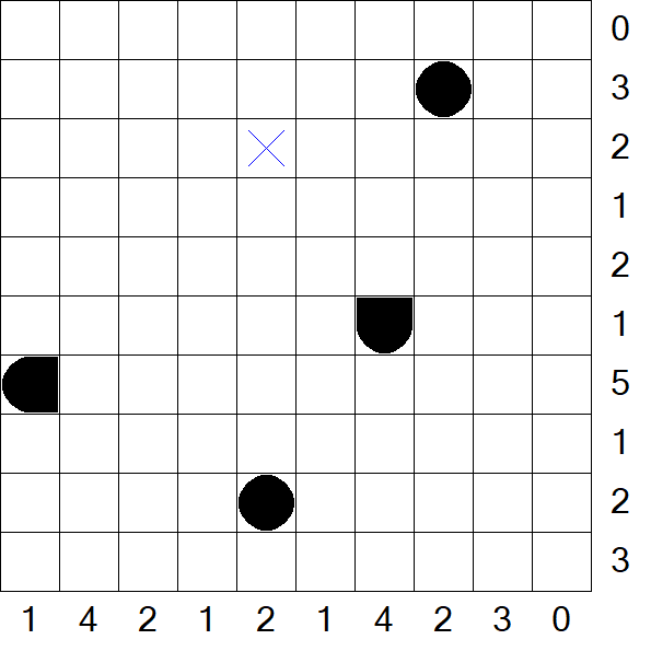 Battleships - Medium