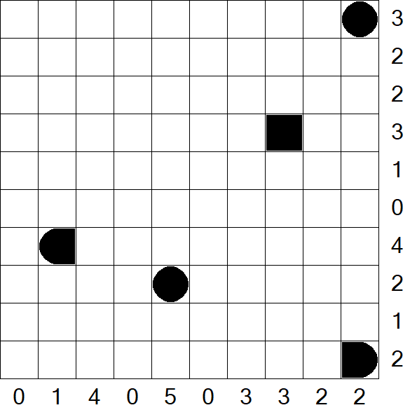 Battleships - Medium