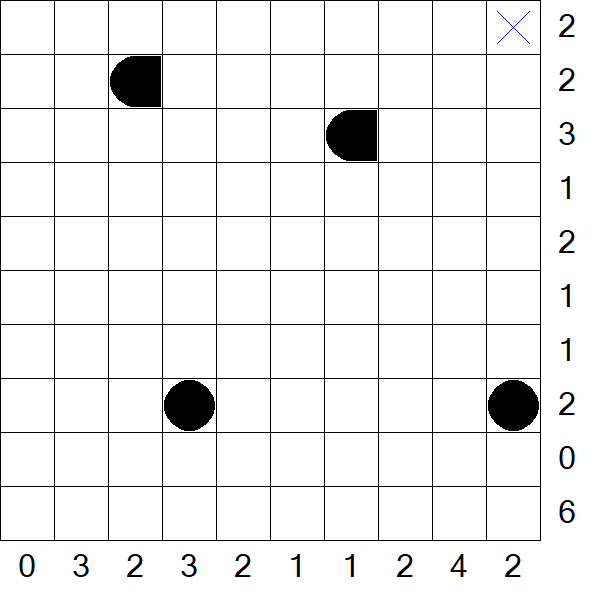 Battleships - Medium