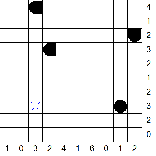 Battleships - Medium