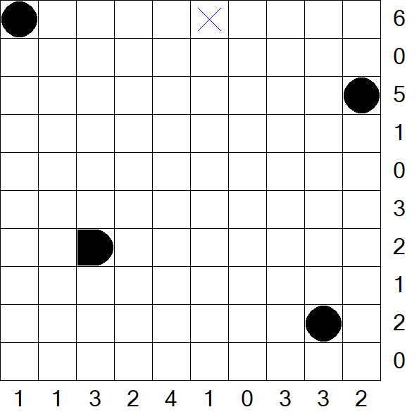 Battleships - Medium