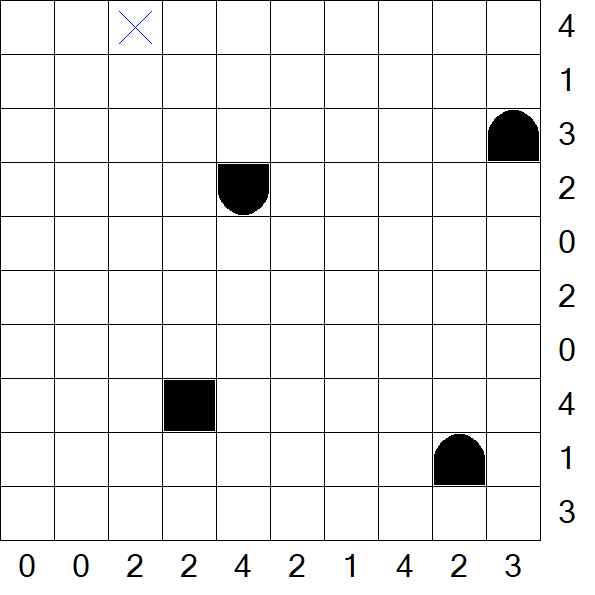 Battleships - Medium