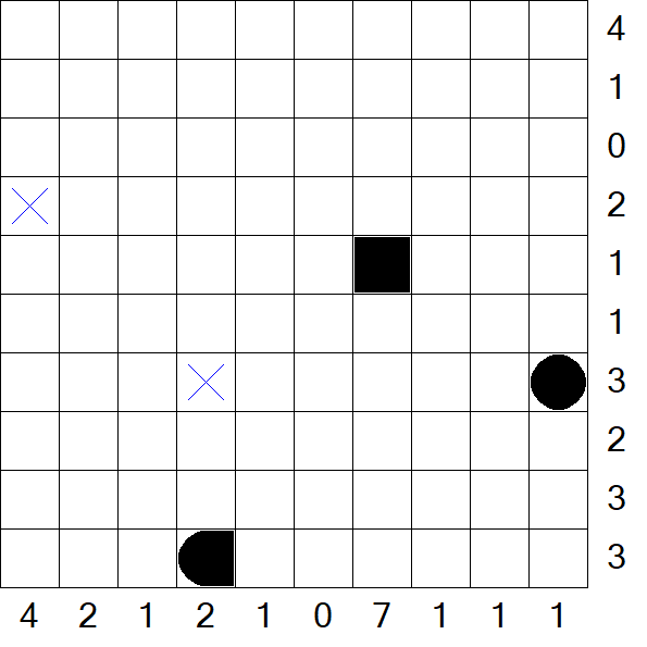 Battleships - Medium