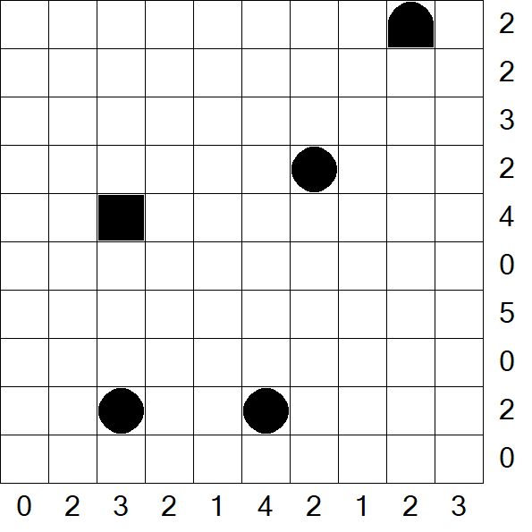 Battleships - Medium