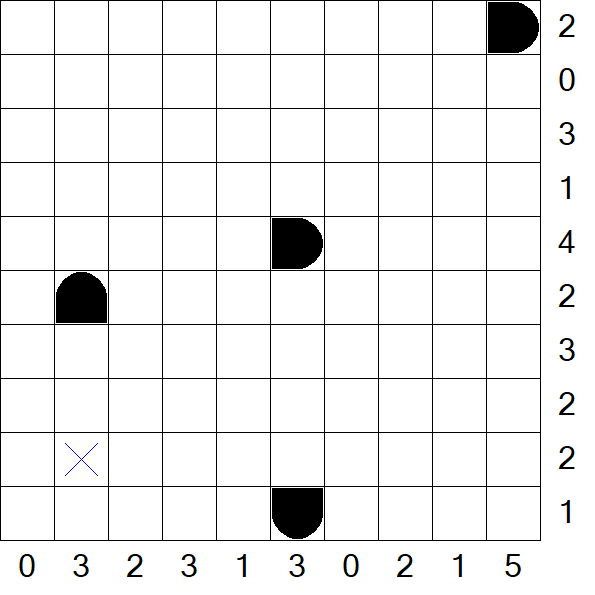 Battleships - Medium