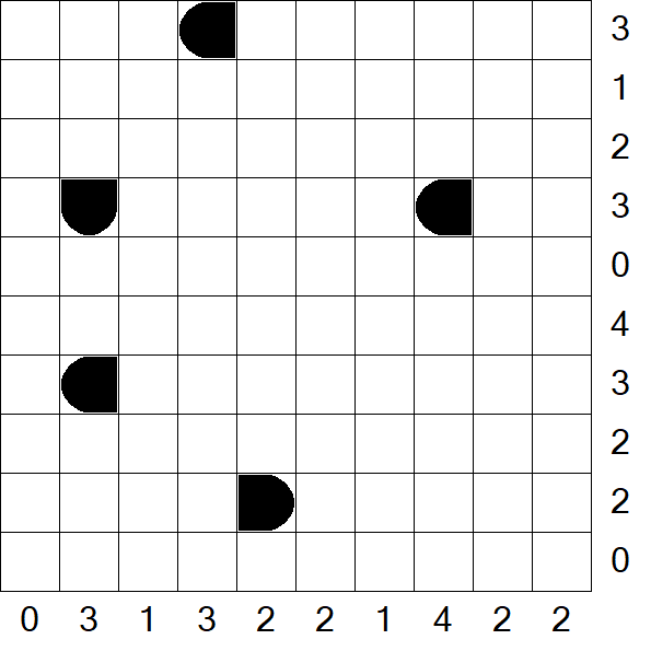 Battleships - Medium