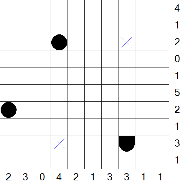 Battleships - Medium