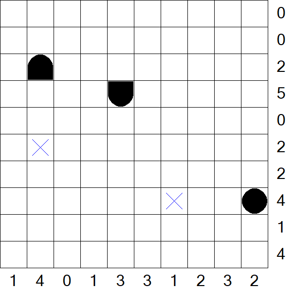 Battleships - Medium