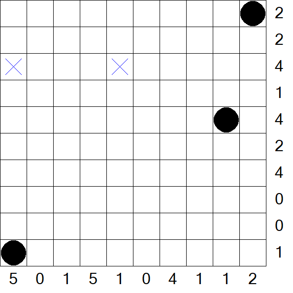 Battleships - Medium