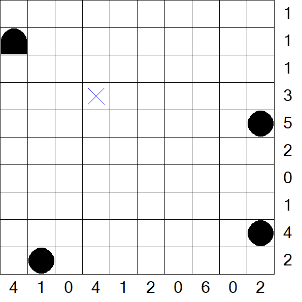 Battleships - Médio
