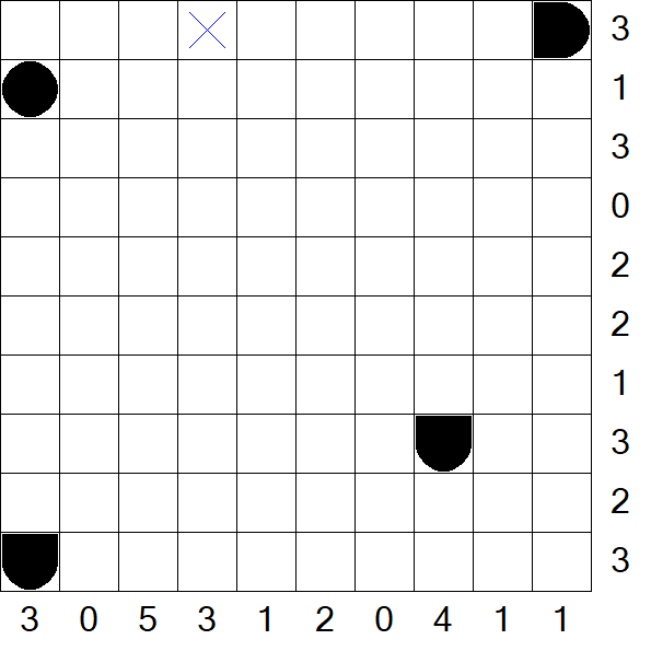 Battleships - Médio
