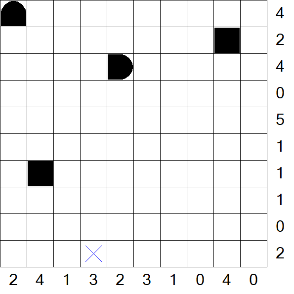 Battleships - Mittel