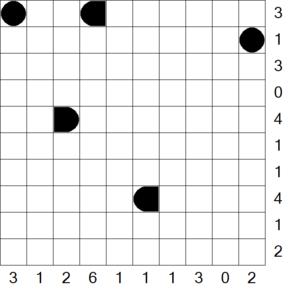 Battleships - Mittel