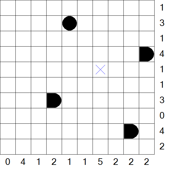 Battleships - Medium
